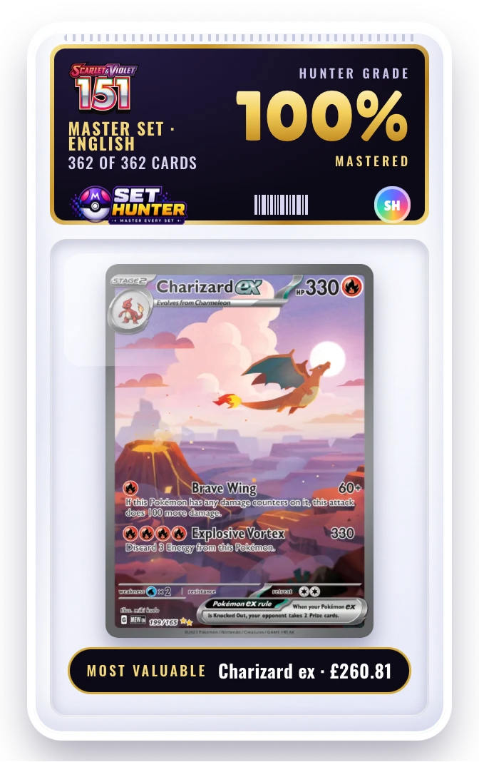 Set Hunter sticker in a graded-slab style: 151 master set 100%, most valuable card Charizard ex